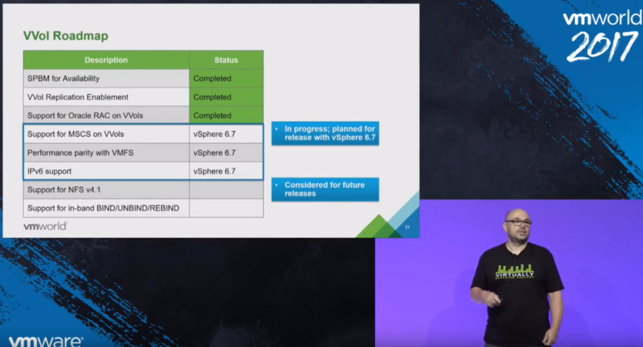 Vmware vsphere esxi 5.5 end of life