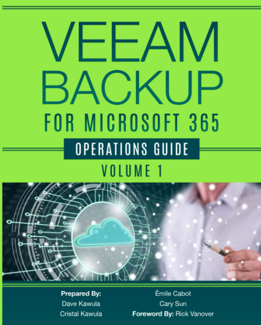 Veeam Backup For Microsoft 365: Operations Guide - ESX Virtualization