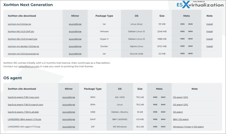 Xormon NG and different platforms