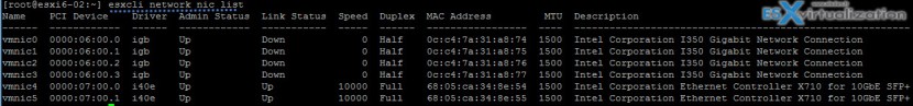 ESXi Commands List Networking Commands ESX Virtualization