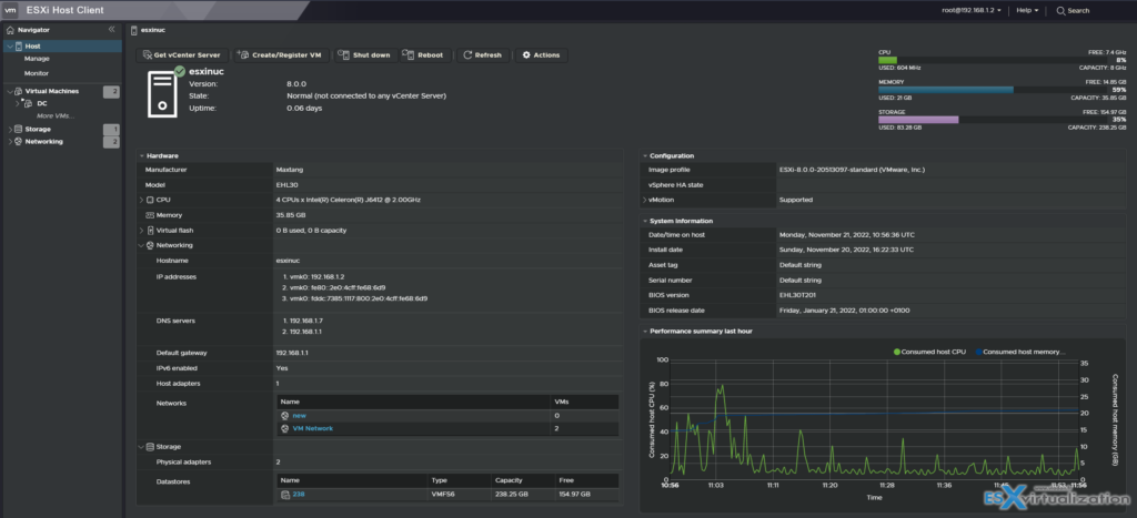 vSphere 8 Lab with Cohesity and VMware vExpert gift - Maxtang's NX 6412 ...