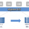 Migration of VMs from VMFS-5 to VMFS-6